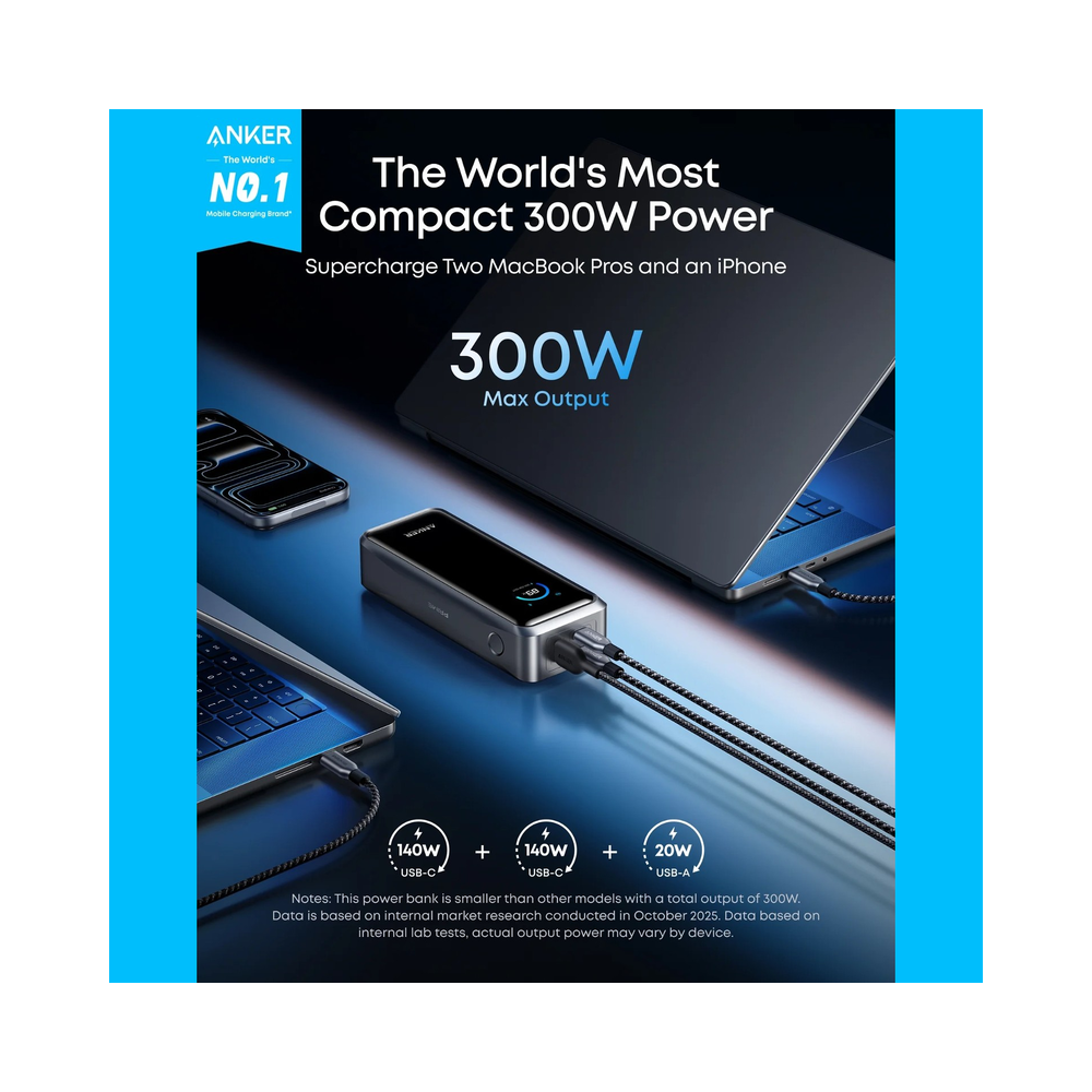 Anker 167.5W Nano Car Charger A2737 – 3 Ports, USB-C 100W + 45W + USB-A 22.5W, Laptop Car Charging