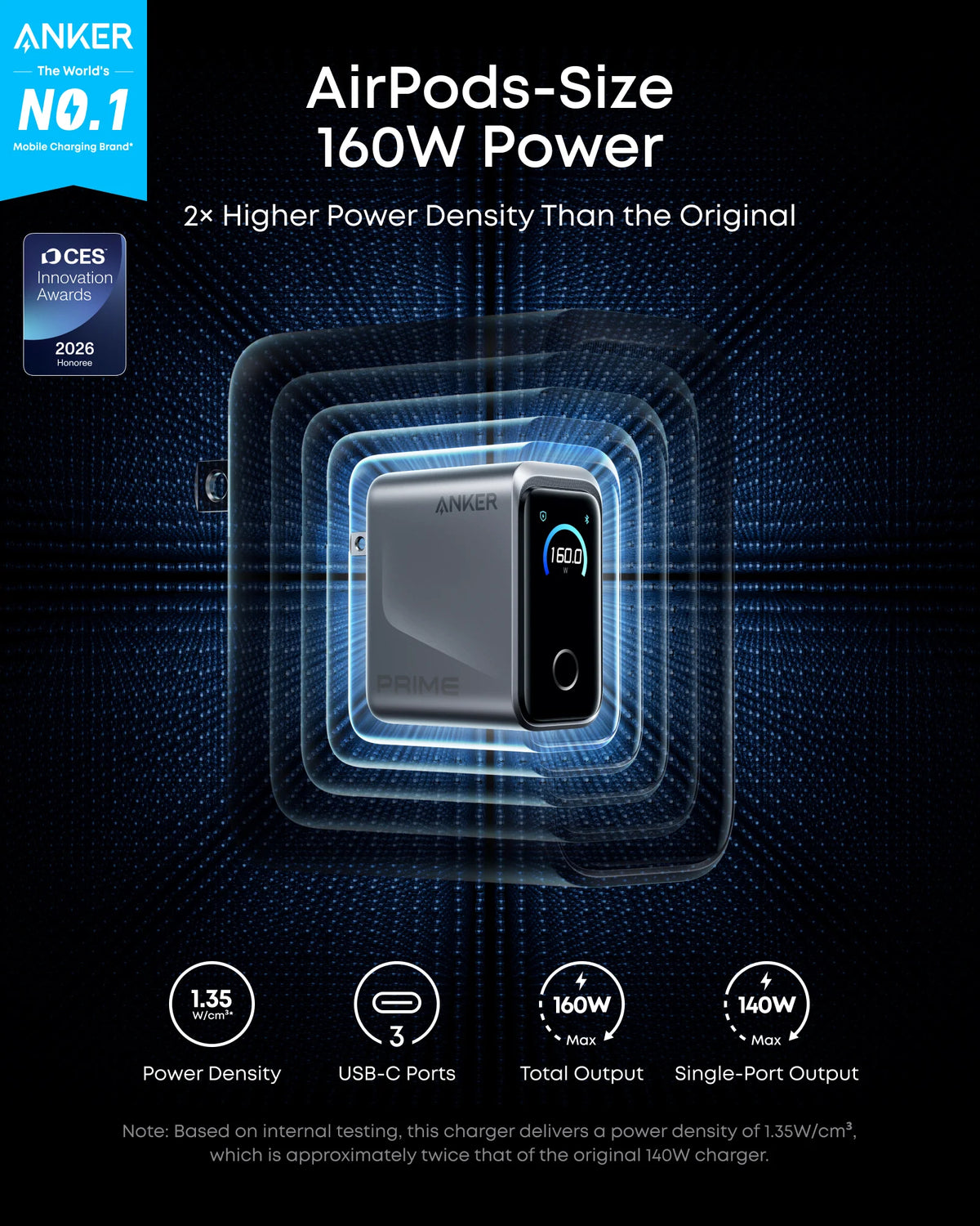 Anker Prime 160W GaN Charger A2687 – 3-Port USB-C, 140W Single Port, Smart Display, MacBook Pro Fast Charging, Black