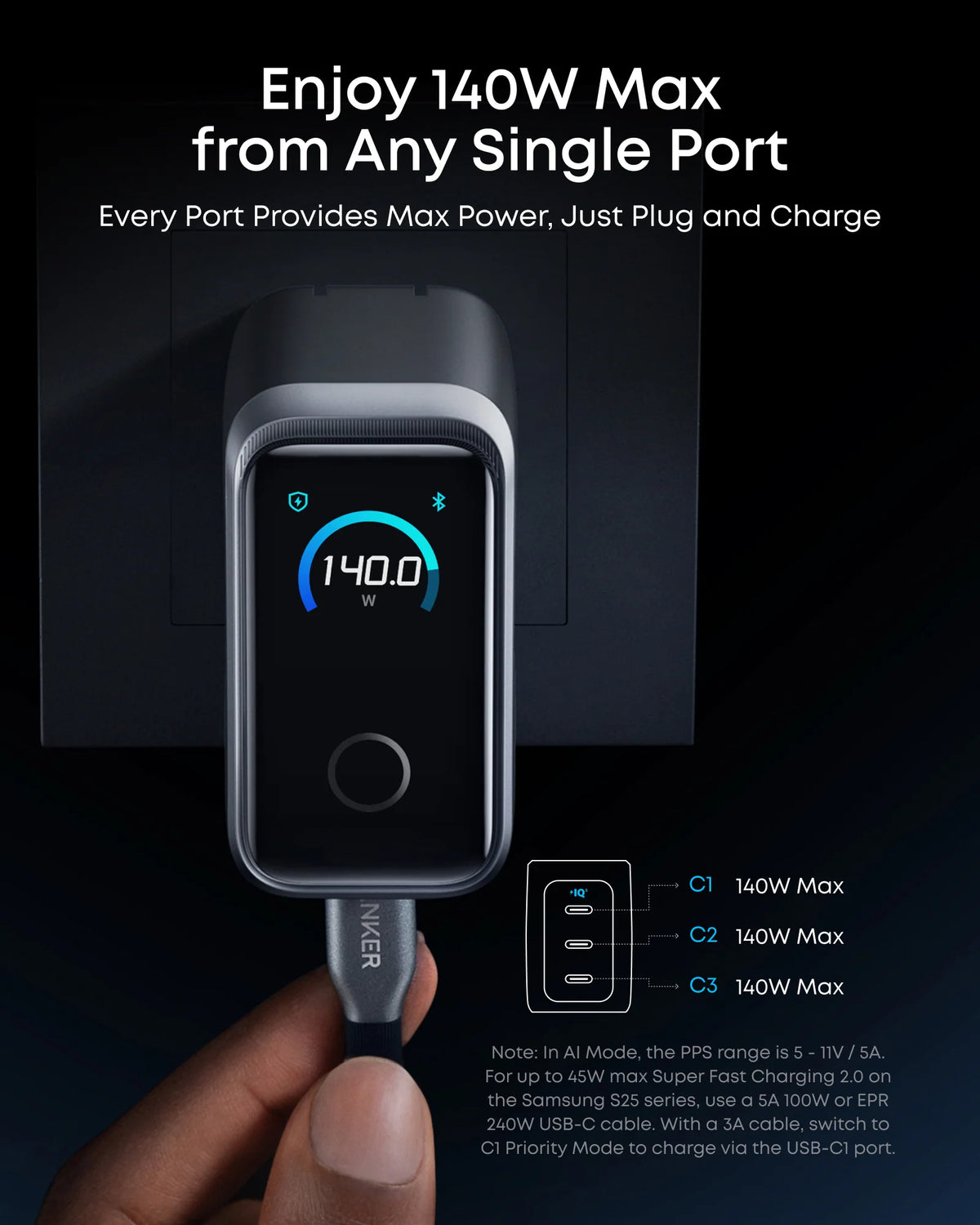 Anker Prime 160W GaN Charger A2687 – 3-Port USB-C, 140W Single Port, Smart Display, MacBook Pro Fast Charging, Black